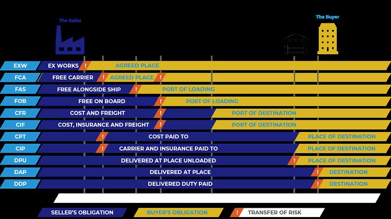 Discover vegas hero casino uk Discover vegas hero casino uk